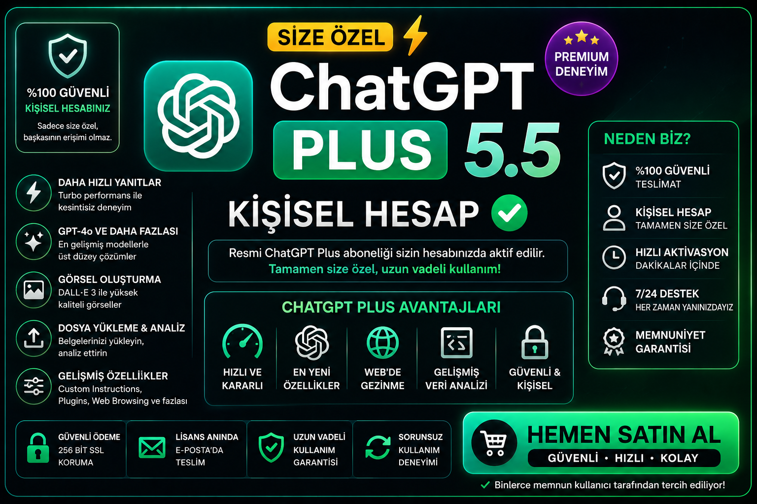 [Size Özel]⚡ChatGPT Plus 5.5 | Kişisel Hesap ✅
