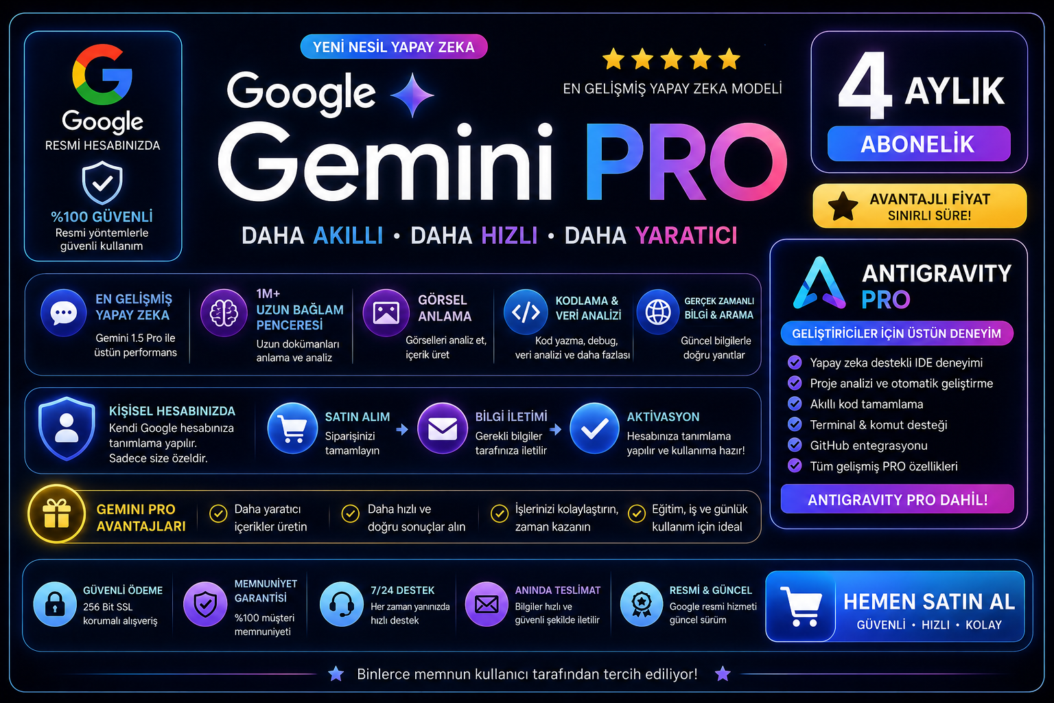 Google⚡Gemini Pro | Antigravity Pro | 4 Aylık ⭐