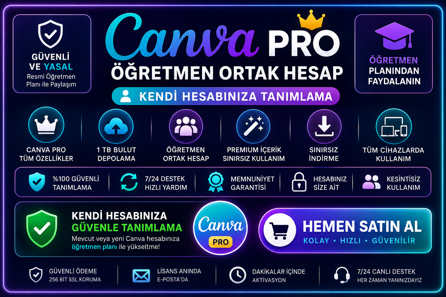 Kendi Hesabınıza Canva Pro Öğretmen Ortak Hesap