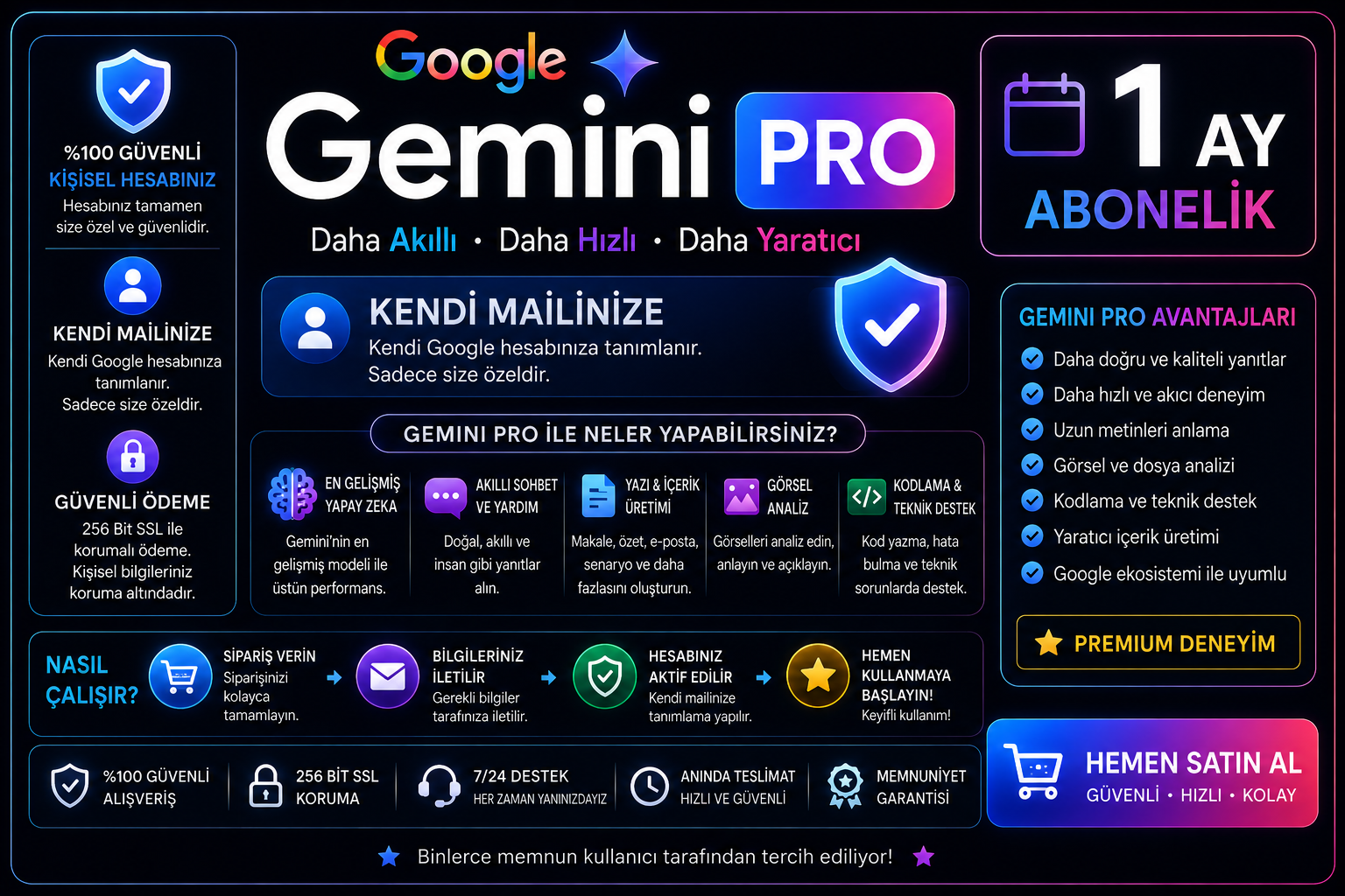❤️[Kendi Mailinize]❤️Gemini+Antigravity Pro 1 Ay