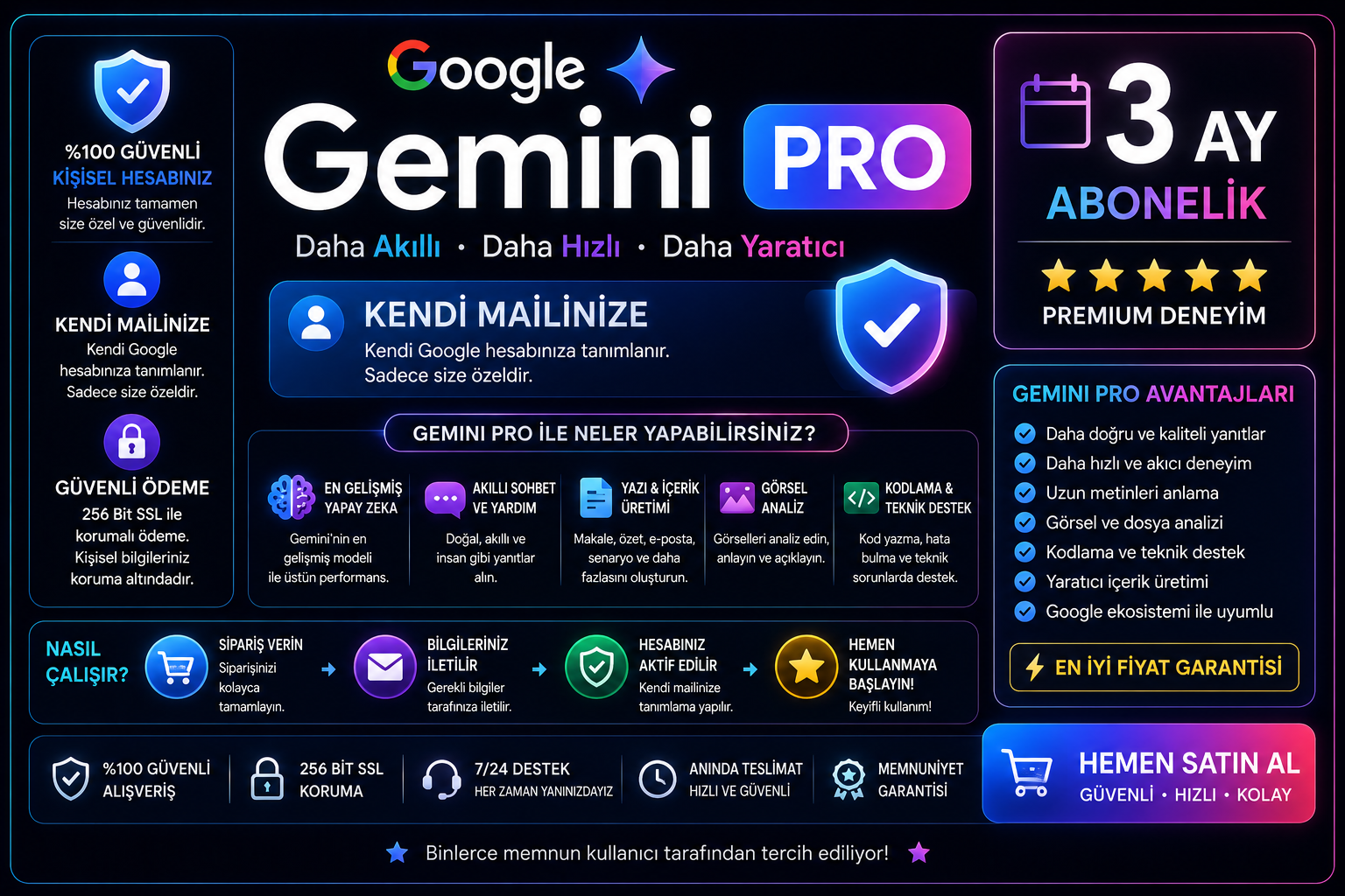 Gemini Pro 3 Ay Kendi Mailinize
