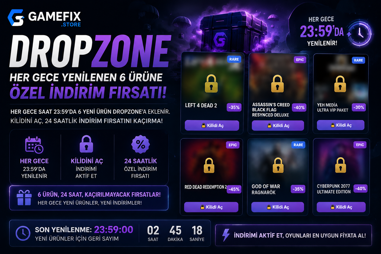 Gamefix Dropzone: Her Gece Yenilenen 6 Üründe 24 Saatlik Özel İndirimler